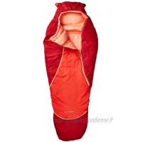 Vaude Alpli Adjust 400 SYN Sac de couchage enfant réglable en longueur Mixte Dark Indian Red
