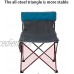 Chaise de Camping Chaises de Camping Portables Chaise de Camping Pliante Chaise d'extérieur avec siège Large et Confortable Structure Stable Capacité maximale 102 Kg avec Poches latérales
